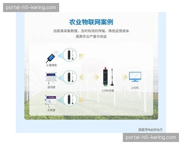 低功耗物联网标签应用 实现大批量物资与装备的快速盘点和定位追踪