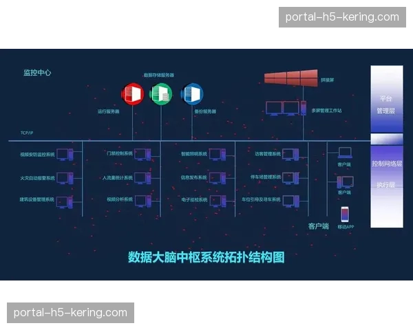 决策支持系统深度应用，管理层转向基于数据的科学决策