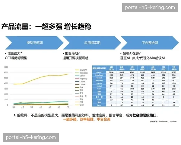 深度报道：数据公司兴起，为各队提供定制化的攻守转换效率报告